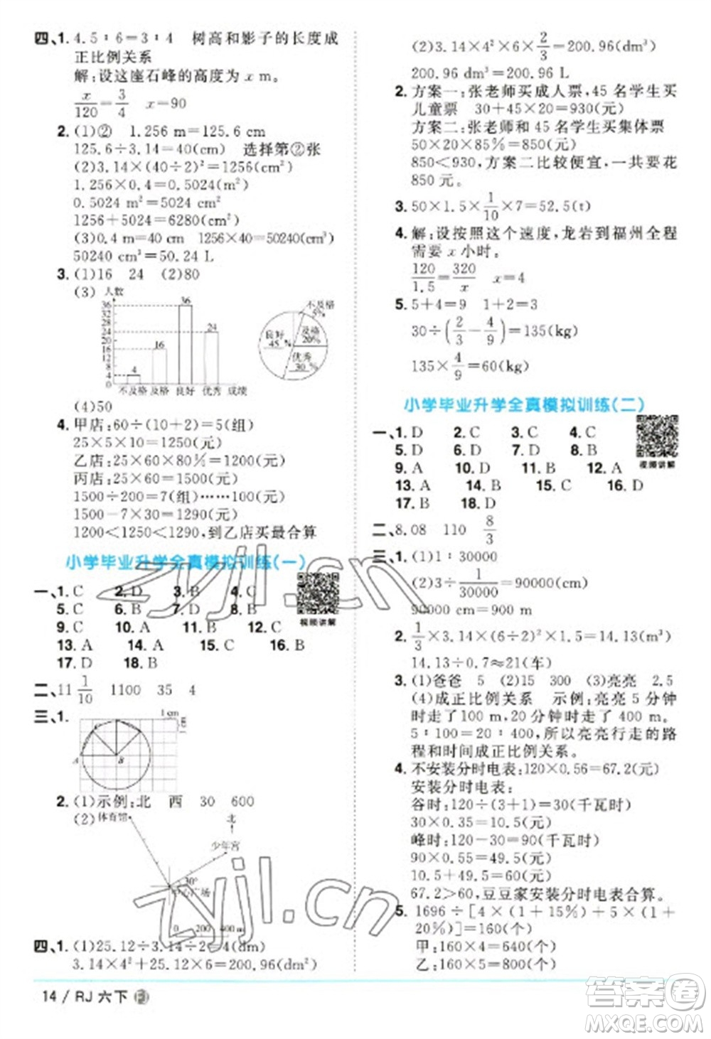 福建少年兒童出版社2023陽光同學(xué)課時(shí)優(yōu)化作業(yè)六年級數(shù)學(xué)下冊人教版福建專版參考答案