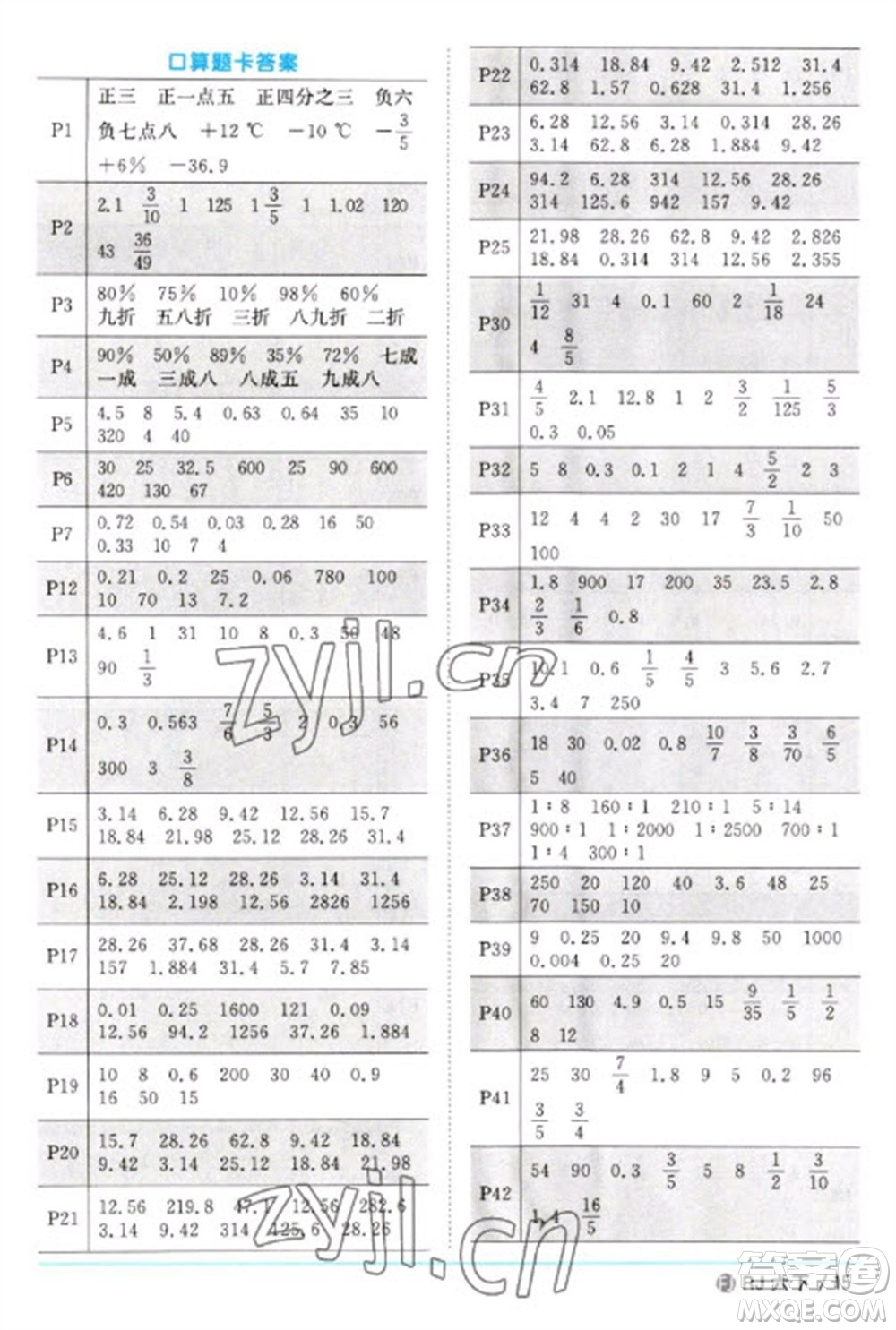 福建少年兒童出版社2023陽光同學(xué)課時(shí)優(yōu)化作業(yè)六年級數(shù)學(xué)下冊人教版福建專版參考答案