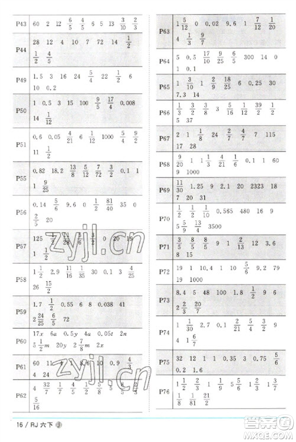 福建少年兒童出版社2023陽光同學(xué)課時(shí)優(yōu)化作業(yè)六年級數(shù)學(xué)下冊人教版福建專版參考答案