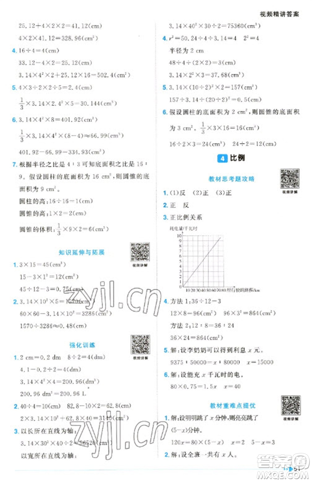 福建少年兒童出版社2023陽光同學(xué)課時(shí)優(yōu)化作業(yè)六年級數(shù)學(xué)下冊人教版福建專版參考答案