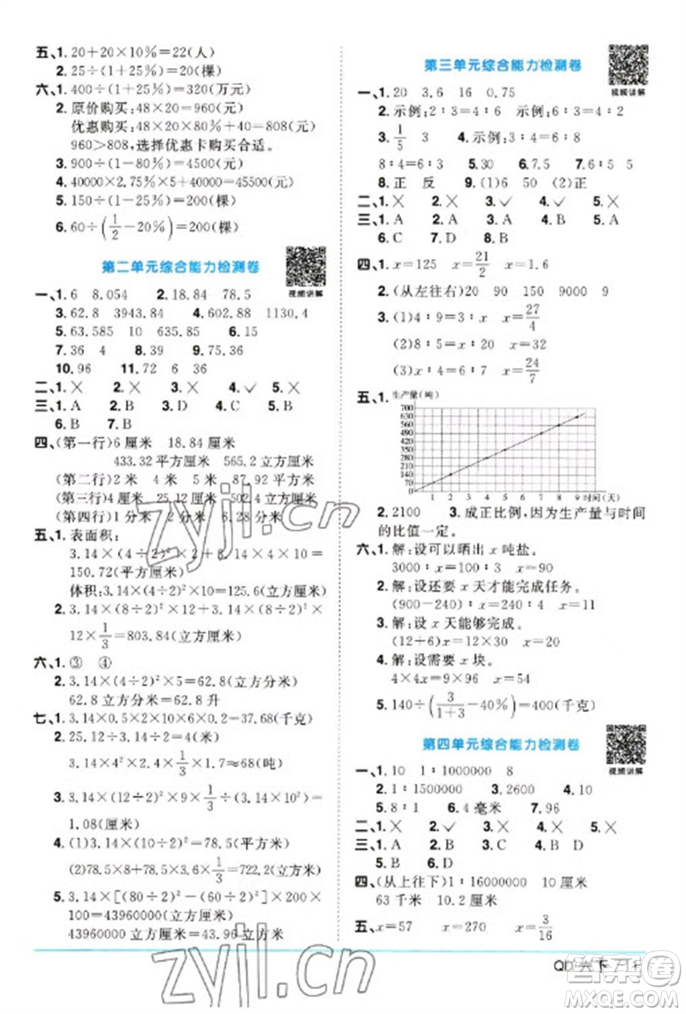 江西教育出版社2023陽光同學(xué)課時(shí)優(yōu)化作業(yè)六年級(jí)數(shù)學(xué)下冊(cè)青島版參考答案