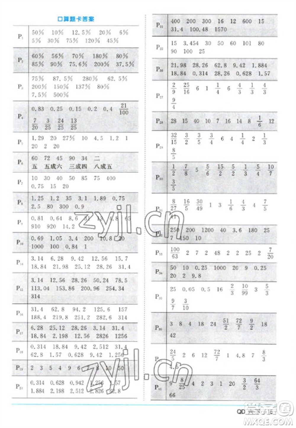 江西教育出版社2023陽光同學(xué)課時(shí)優(yōu)化作業(yè)六年級(jí)數(shù)學(xué)下冊(cè)青島版參考答案