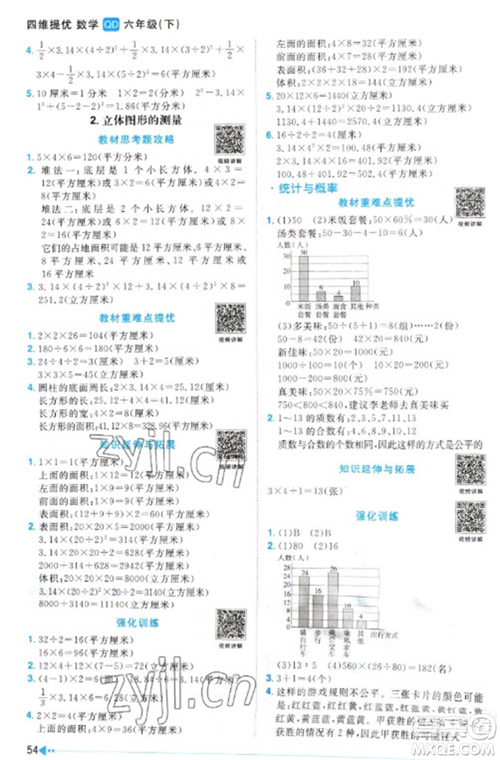 江西教育出版社2023陽光同學(xué)課時(shí)優(yōu)化作業(yè)六年級(jí)數(shù)學(xué)下冊(cè)青島版參考答案