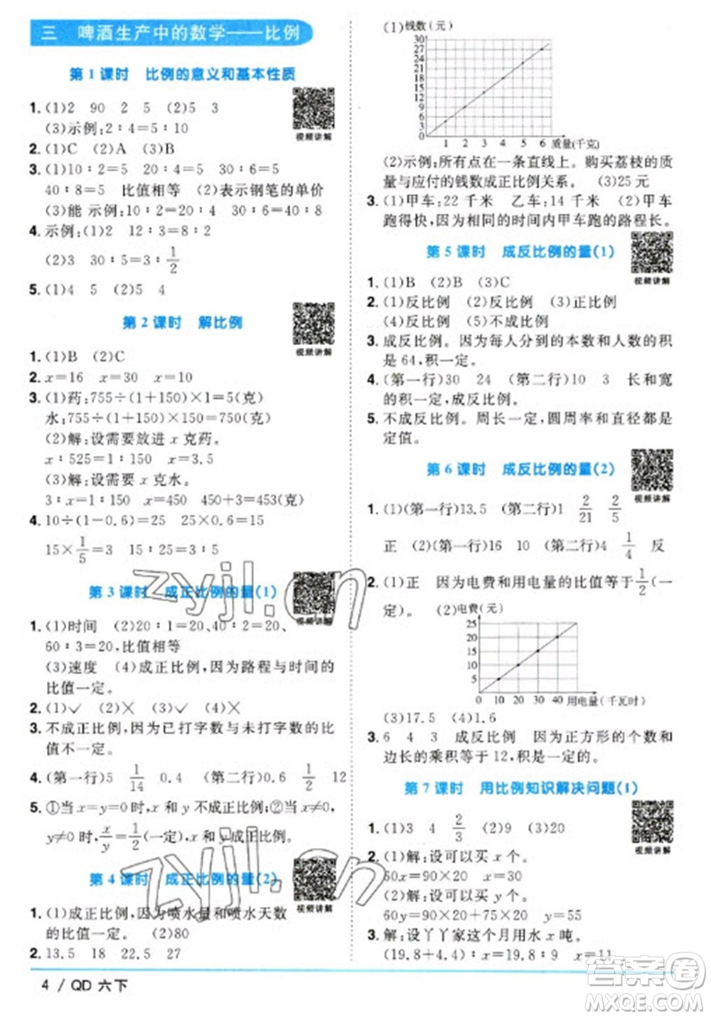 江西教育出版社2023陽光同學(xué)課時(shí)優(yōu)化作業(yè)六年級(jí)數(shù)學(xué)下冊(cè)青島版參考答案