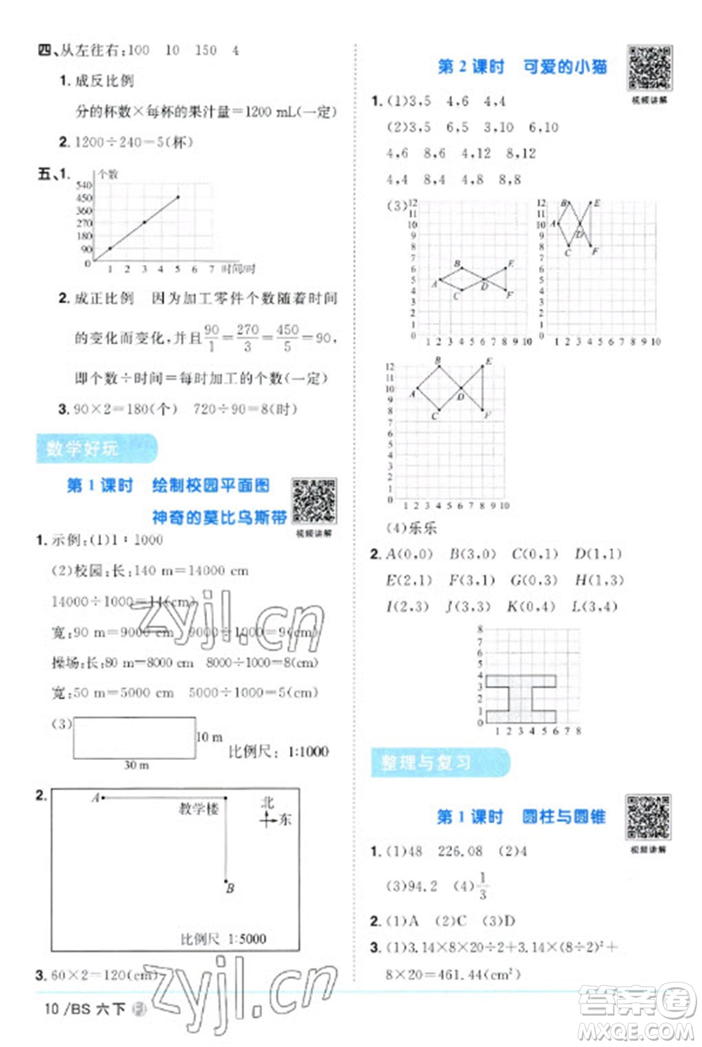 江西教育出版社2023陽光同學(xué)課時優(yōu)化作業(yè)六年級數(shù)學(xué)下冊北師大版福建專版參考答案