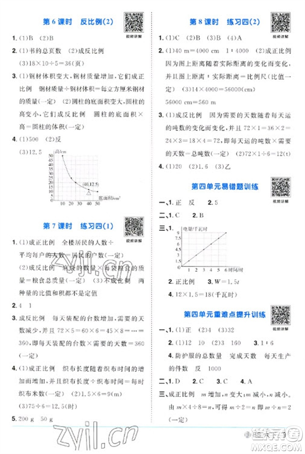 江西教育出版社2023陽光同學(xué)課時優(yōu)化作業(yè)六年級數(shù)學(xué)下冊北師大版福建專版參考答案