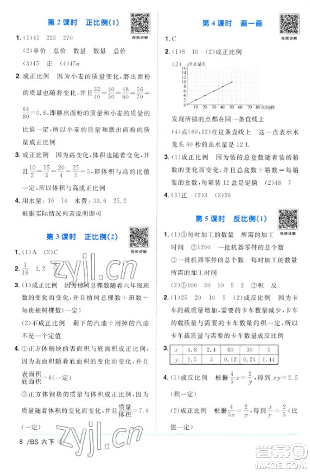 江西教育出版社2023陽光同學(xué)課時優(yōu)化作業(yè)六年級數(shù)學(xué)下冊北師大版福建專版參考答案