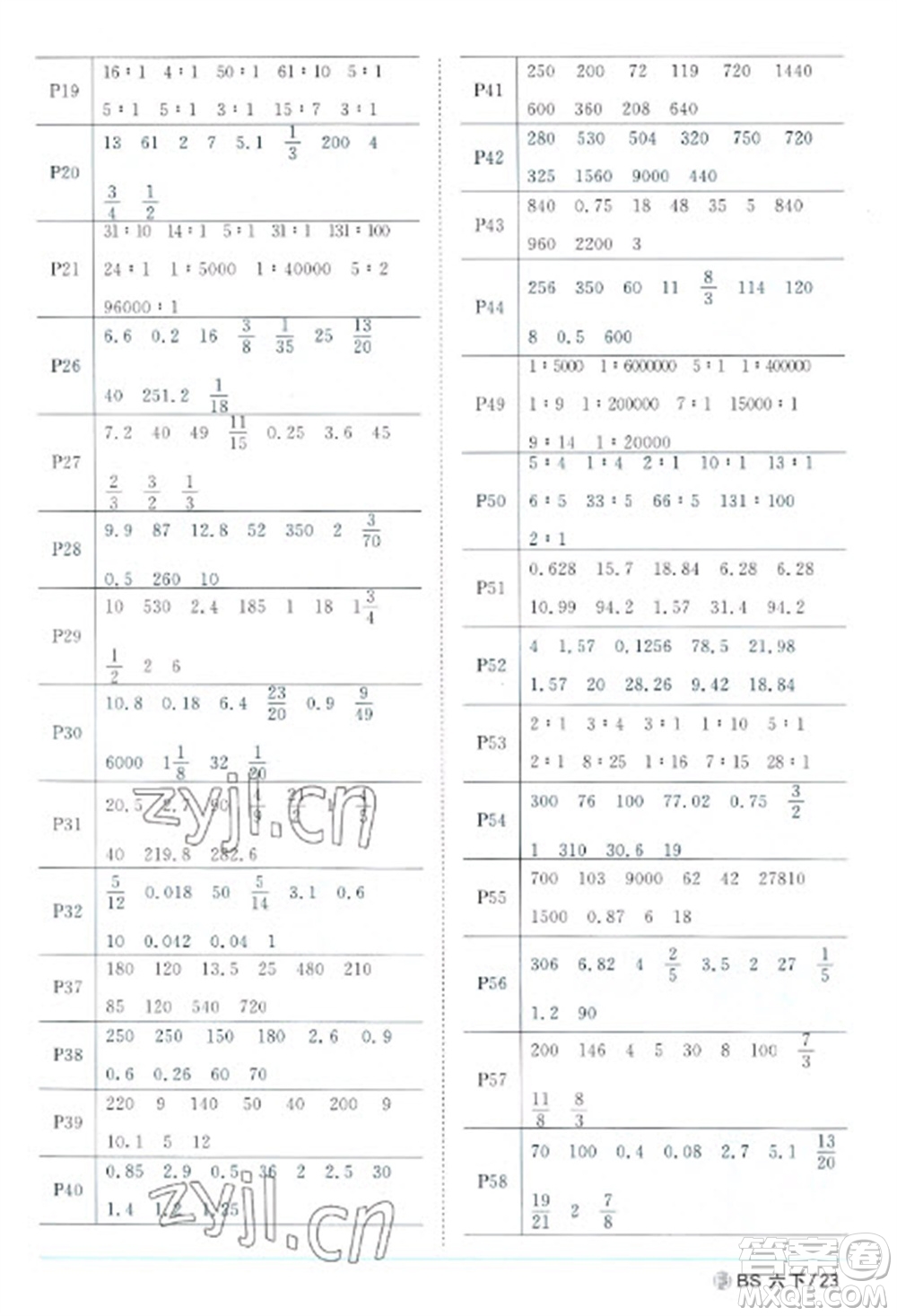 江西教育出版社2023陽光同學(xué)課時優(yōu)化作業(yè)六年級數(shù)學(xué)下冊北師大版福建專版參考答案