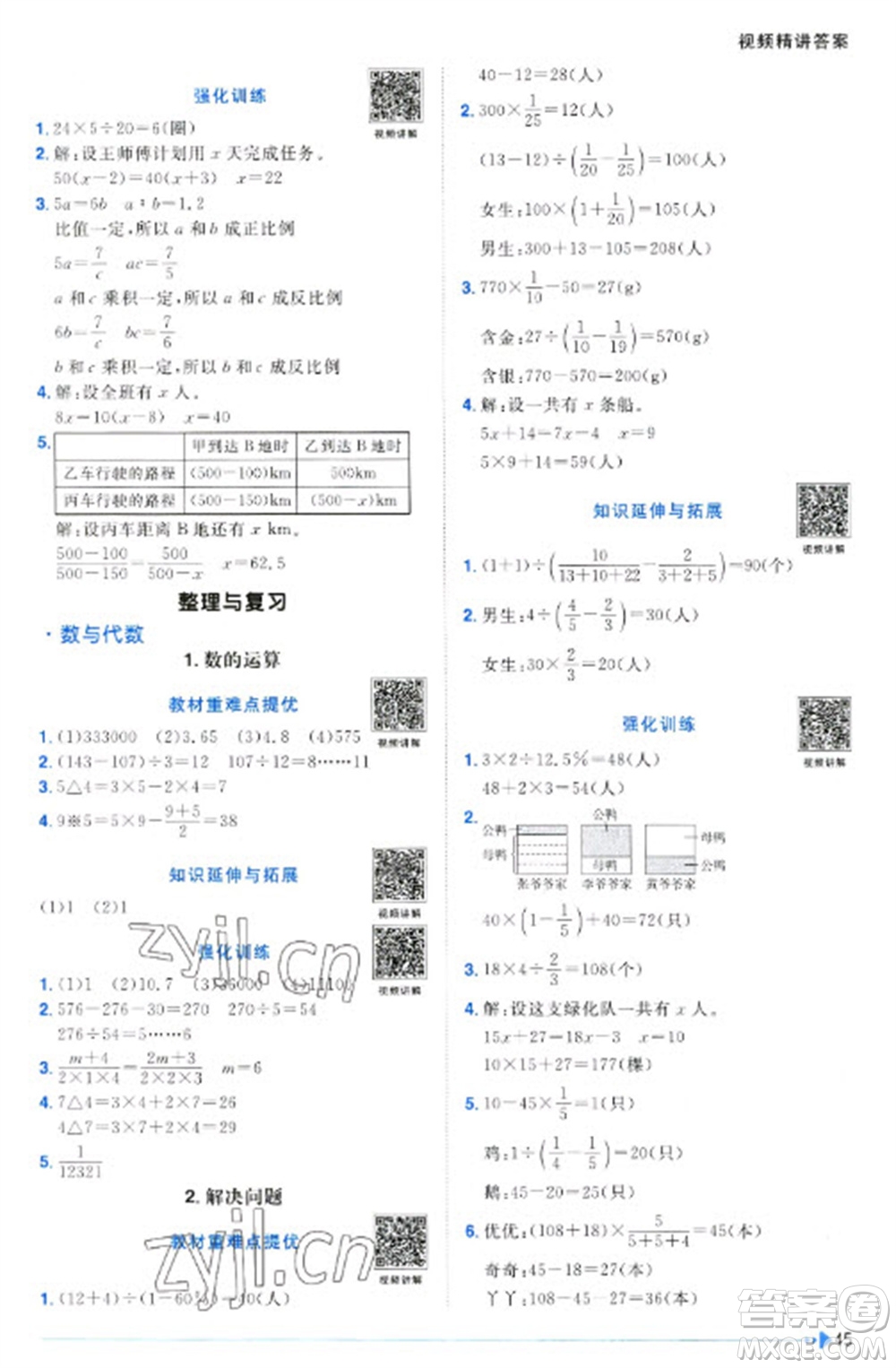 江西教育出版社2023陽光同學(xué)課時優(yōu)化作業(yè)六年級數(shù)學(xué)下冊北師大版福建專版參考答案