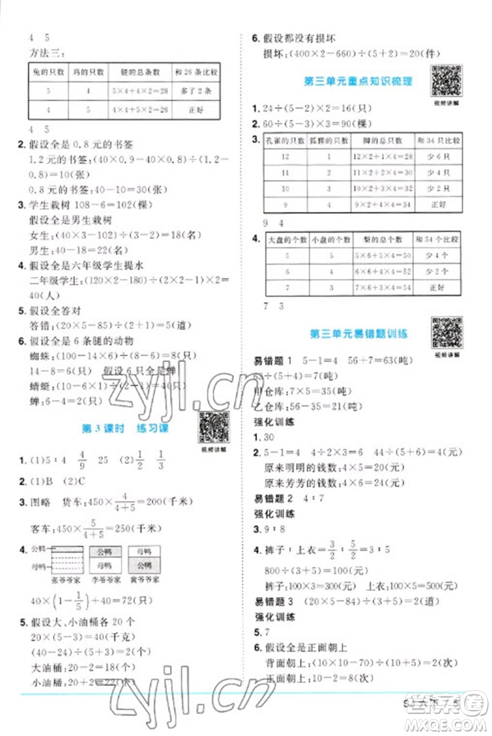 江西教育出版社2023陽光同學(xué)課時優(yōu)化作業(yè)六年級數(shù)學(xué)下冊蘇教版參考答案