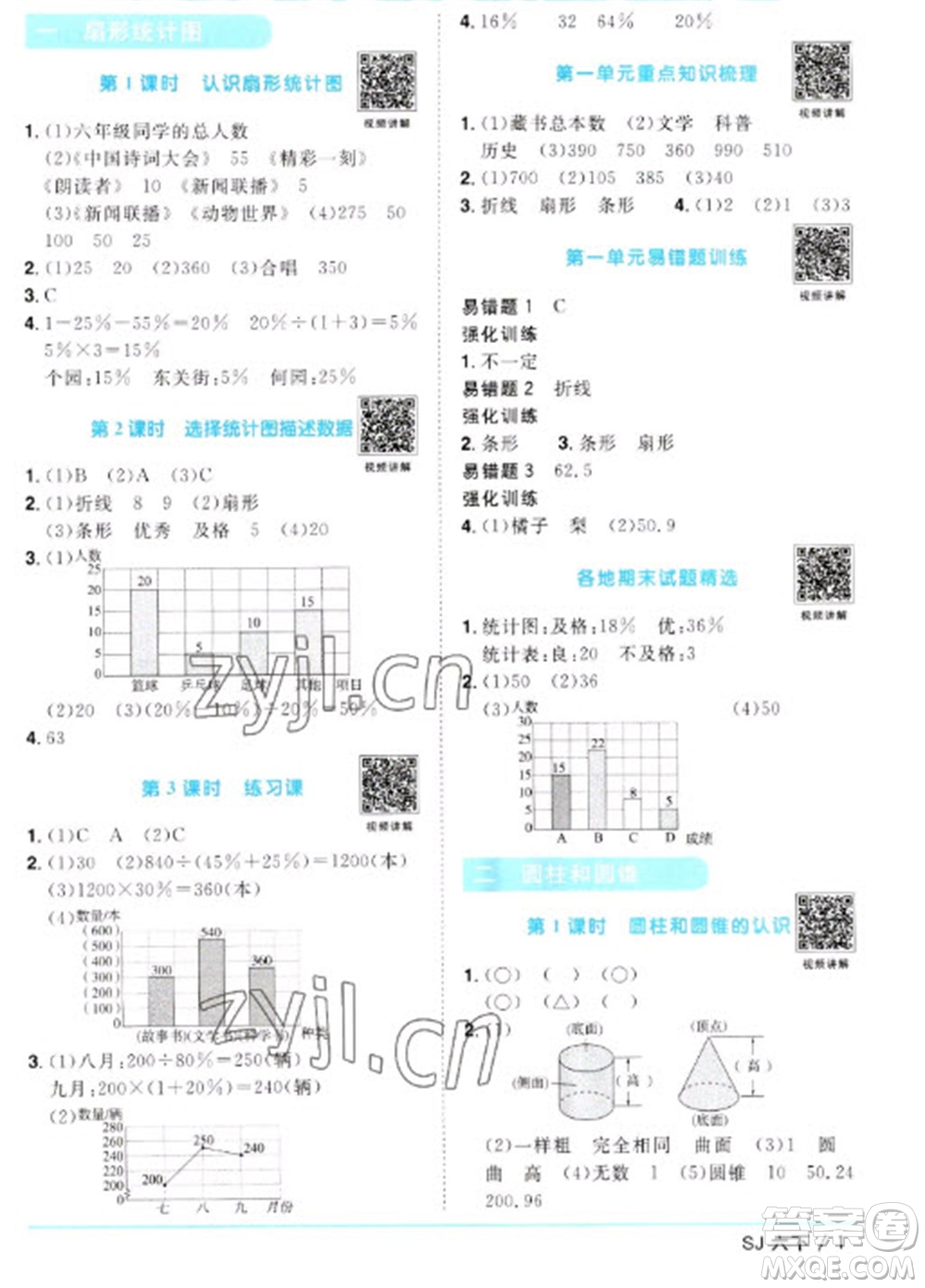 江西教育出版社2023陽光同學(xué)課時優(yōu)化作業(yè)六年級數(shù)學(xué)下冊蘇教版參考答案