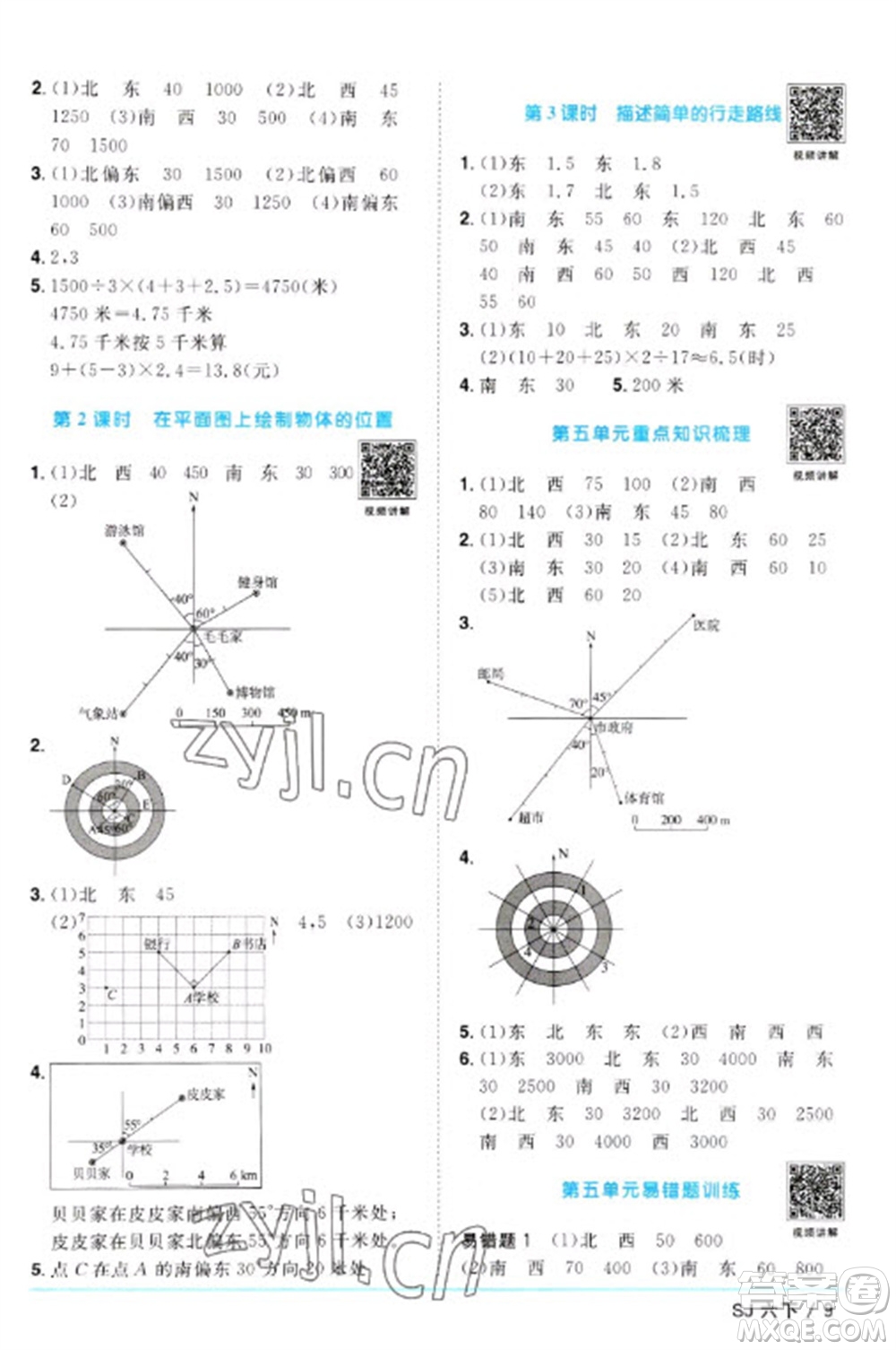 江西教育出版社2023陽光同學(xué)課時優(yōu)化作業(yè)六年級數(shù)學(xué)下冊蘇教版參考答案