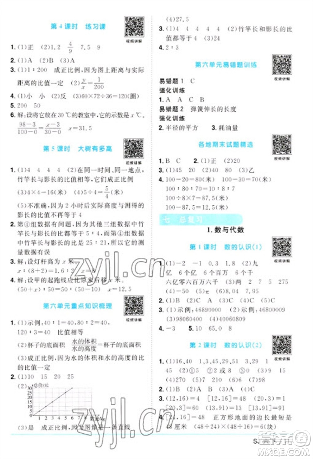 江西教育出版社2023陽光同學(xué)課時優(yōu)化作業(yè)六年級數(shù)學(xué)下冊蘇教版參考答案