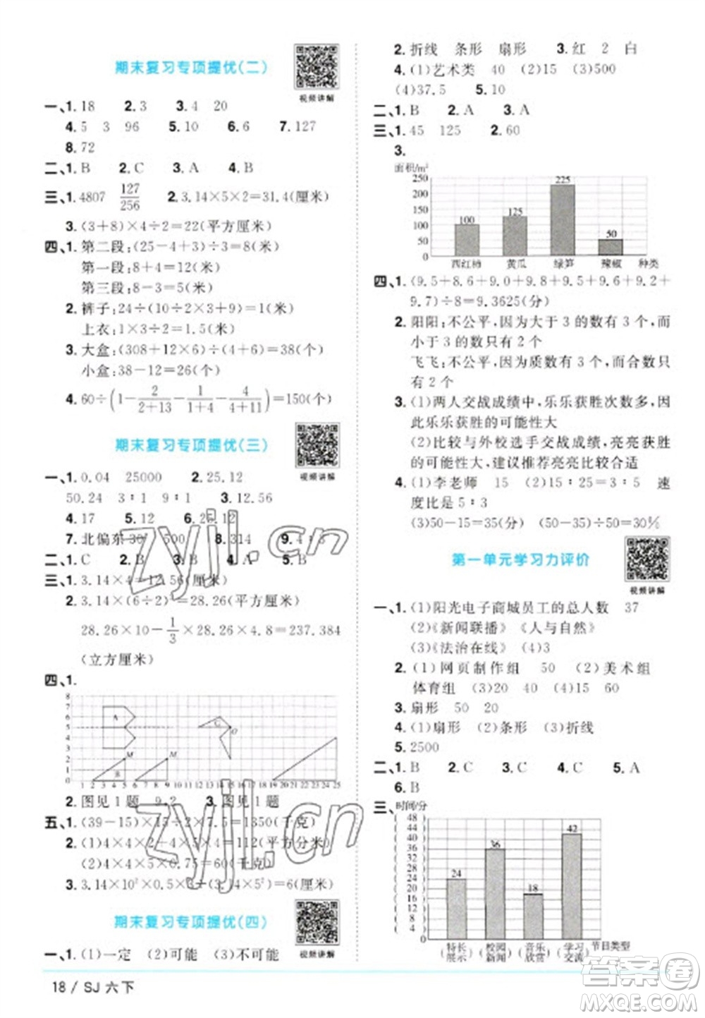 江西教育出版社2023陽光同學(xué)課時優(yōu)化作業(yè)六年級數(shù)學(xué)下冊蘇教版參考答案