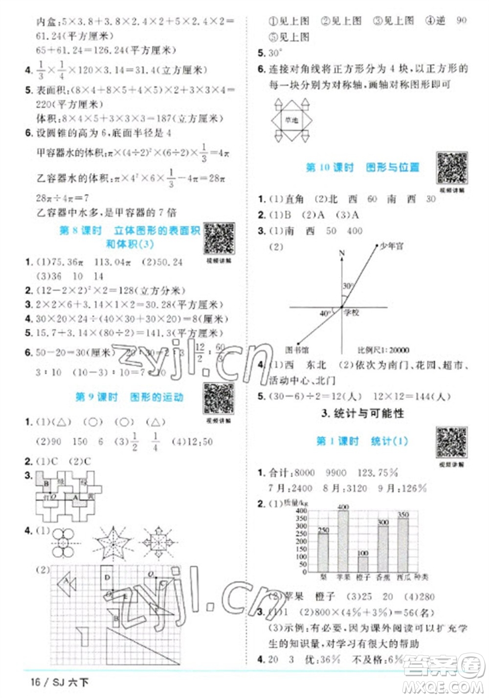 江西教育出版社2023陽光同學(xué)課時優(yōu)化作業(yè)六年級數(shù)學(xué)下冊蘇教版參考答案