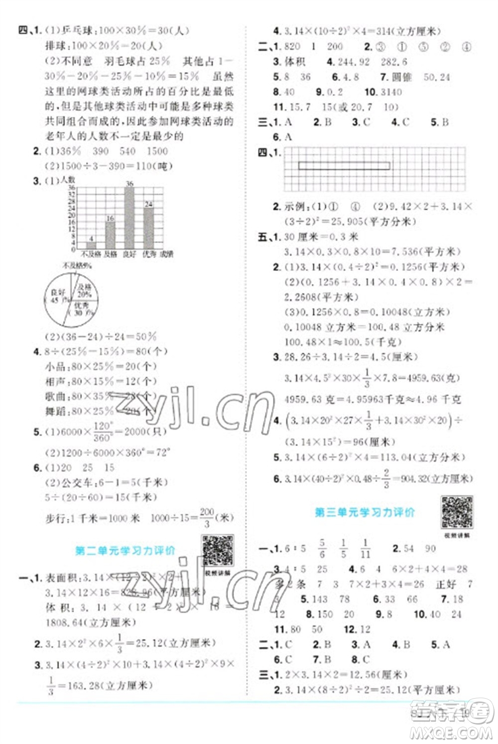 江西教育出版社2023陽光同學(xué)課時優(yōu)化作業(yè)六年級數(shù)學(xué)下冊蘇教版參考答案