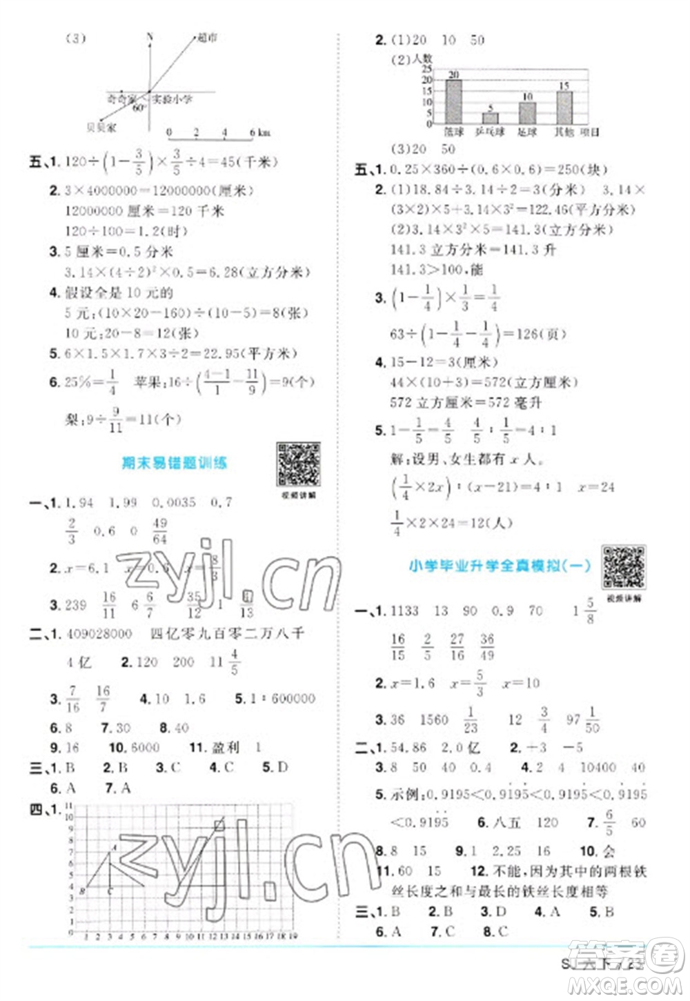 江西教育出版社2023陽光同學(xué)課時優(yōu)化作業(yè)六年級數(shù)學(xué)下冊蘇教版參考答案