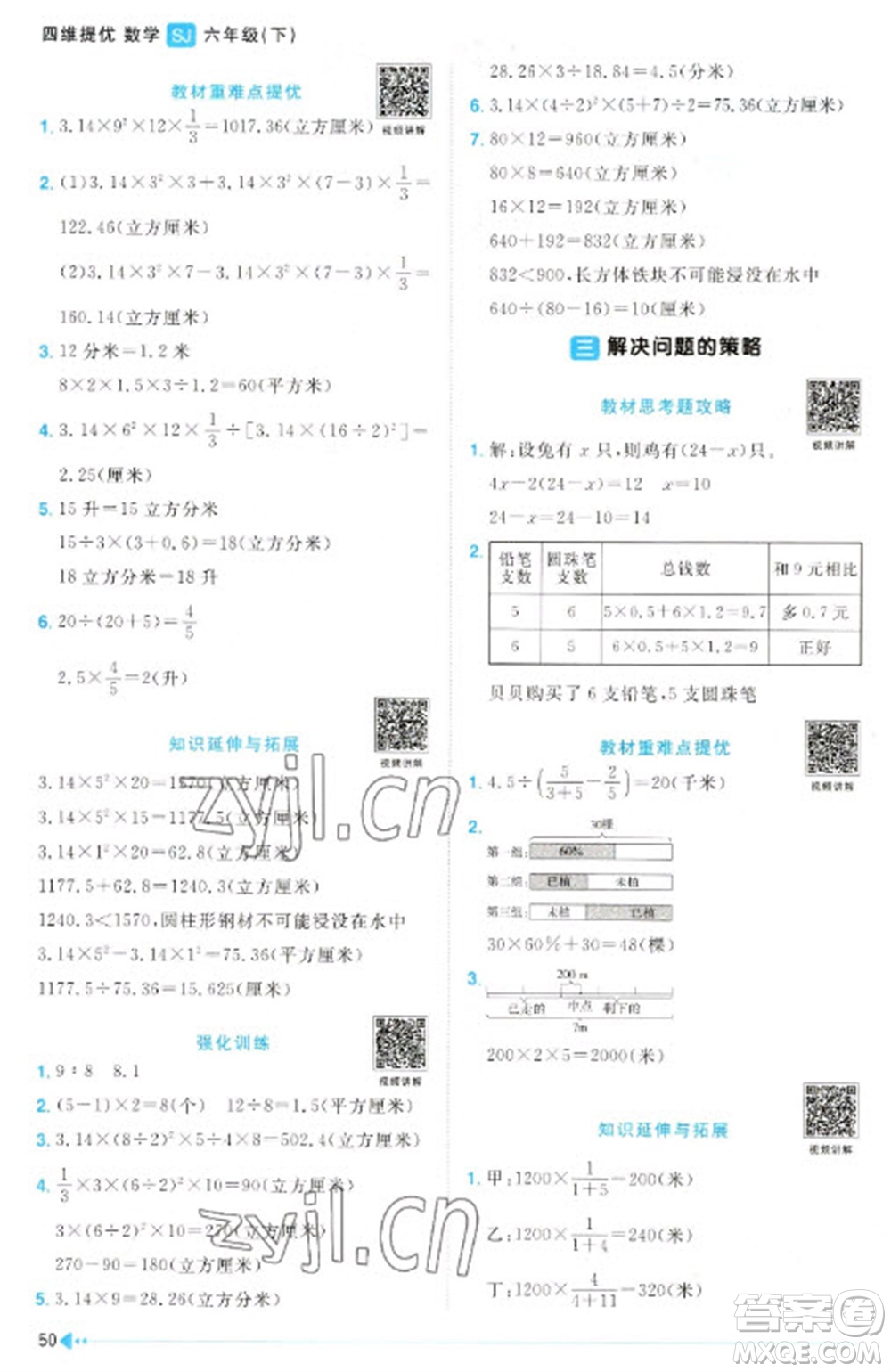 江西教育出版社2023陽光同學(xué)課時優(yōu)化作業(yè)六年級數(shù)學(xué)下冊蘇教版參考答案