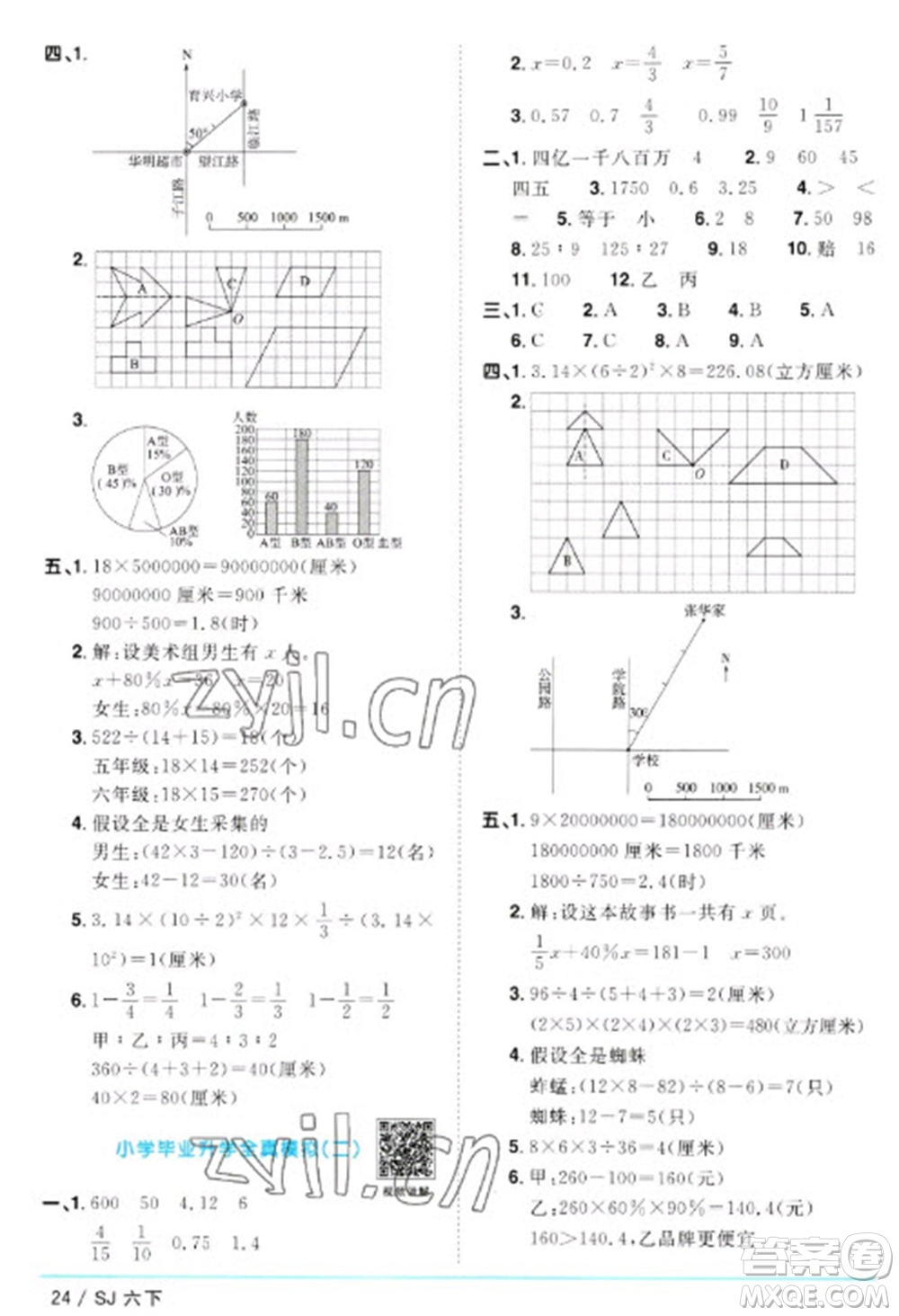 江西教育出版社2023陽光同學(xué)課時優(yōu)化作業(yè)六年級數(shù)學(xué)下冊蘇教版參考答案