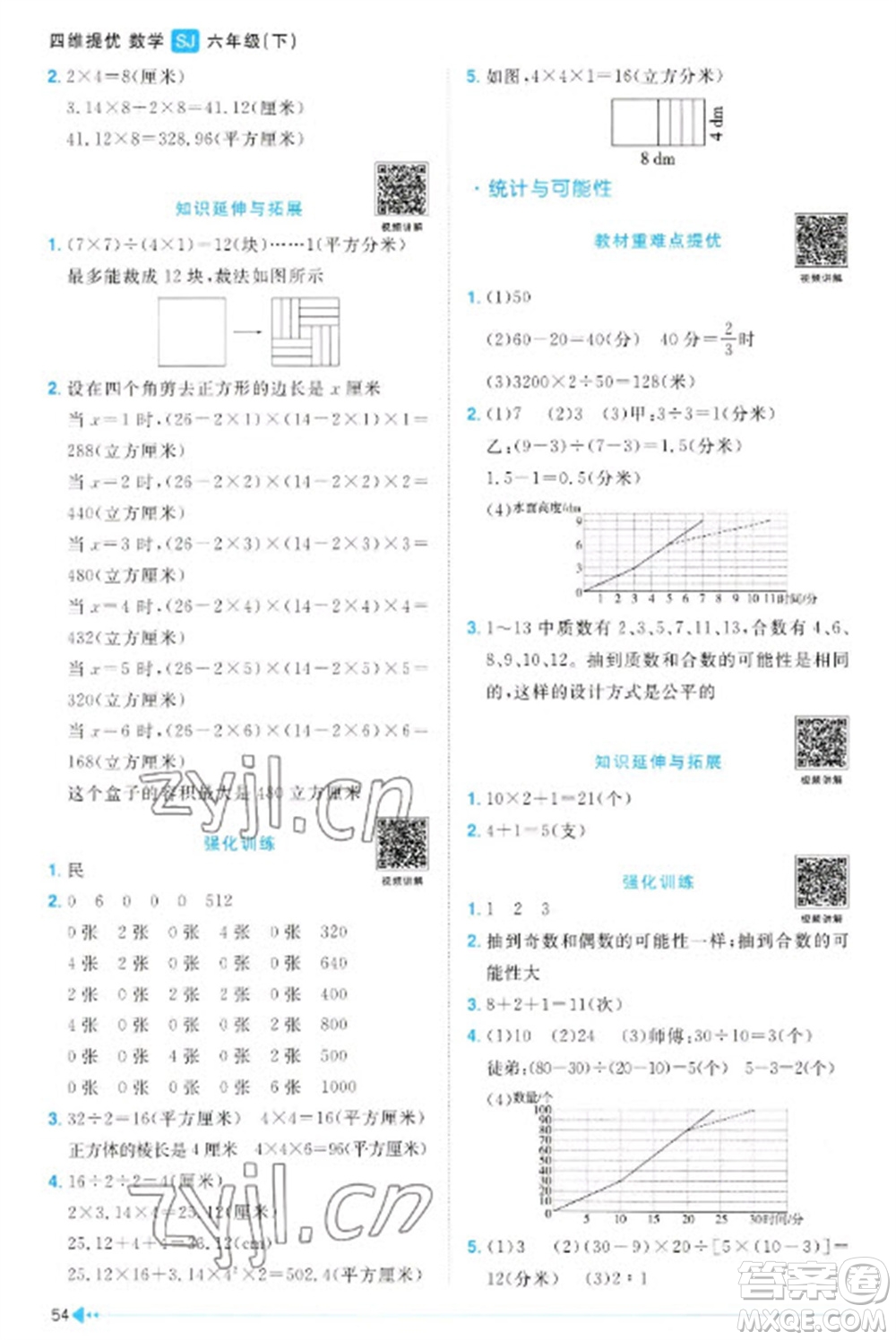 江西教育出版社2023陽光同學(xué)課時優(yōu)化作業(yè)六年級數(shù)學(xué)下冊蘇教版參考答案