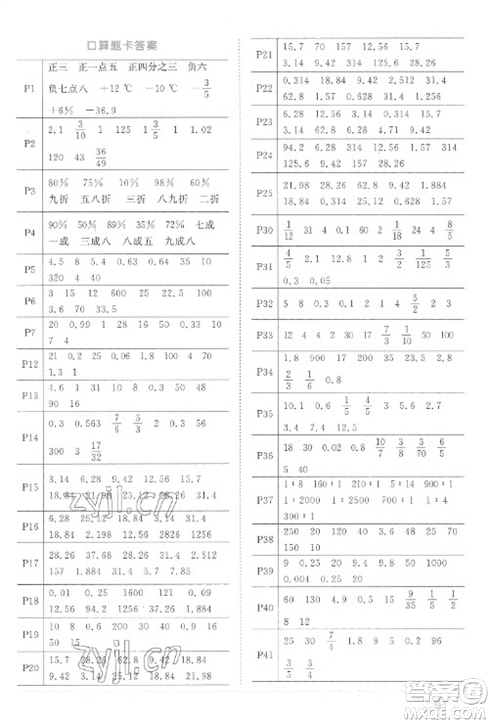 江西教育出版社2023陽光同學(xué)課時優(yōu)化作業(yè)六年級數(shù)學(xué)下冊人教版菏澤專版參考答案