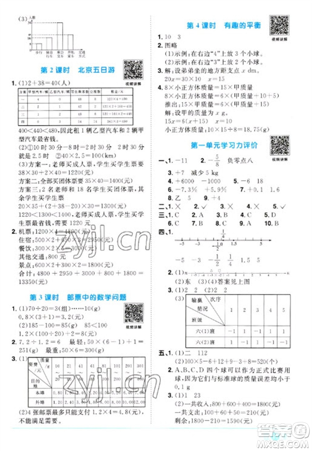 江西教育出版社2023陽光同學(xué)課時優(yōu)化作業(yè)六年級數(shù)學(xué)下冊人教版浙江專版參考答案