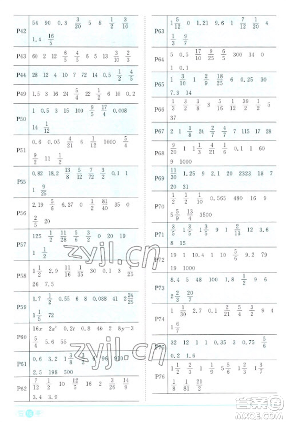 江西教育出版社2023陽光同學(xué)課時優(yōu)化作業(yè)六年級數(shù)學(xué)下冊人教版浙江專版參考答案