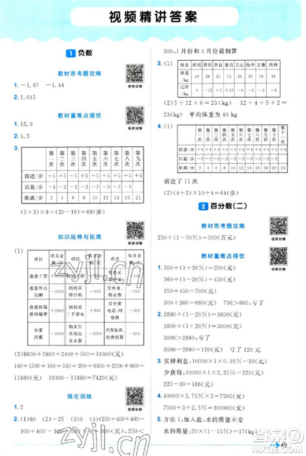 江西教育出版社2023陽光同學(xué)課時優(yōu)化作業(yè)六年級數(shù)學(xué)下冊人教版浙江專版參考答案