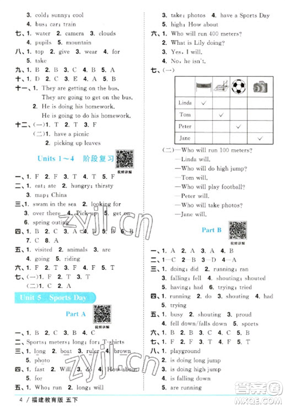 江西教育出版社2023陽光同學(xué)課時優(yōu)化作業(yè)五年級英語下冊閩教版福建專版參考答案