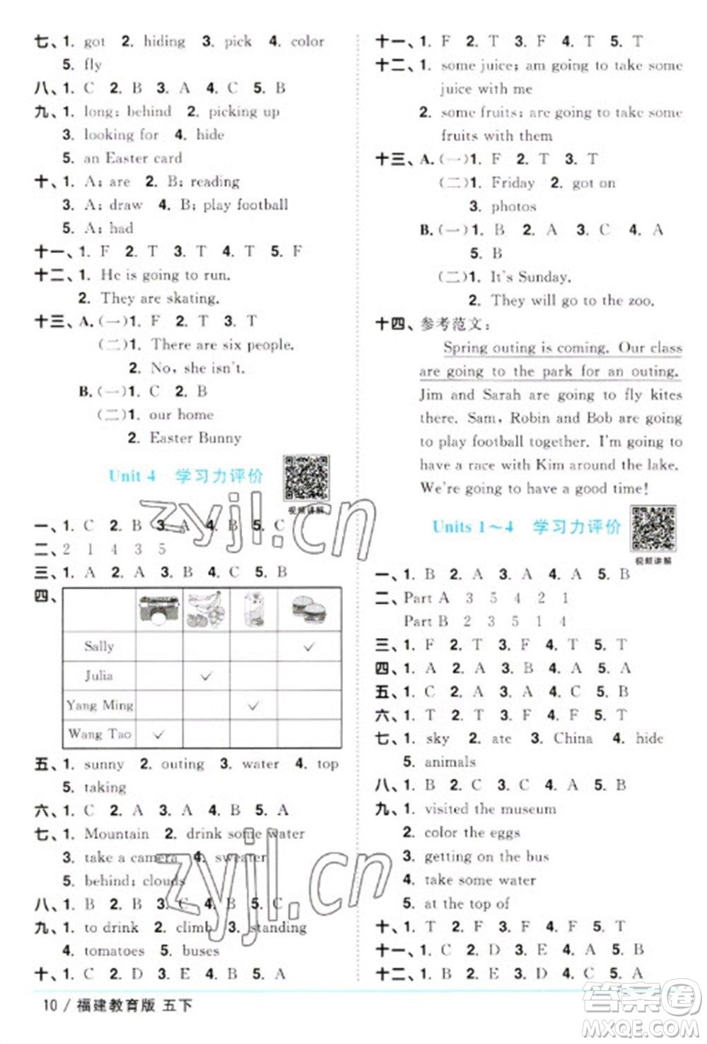 江西教育出版社2023陽光同學(xué)課時優(yōu)化作業(yè)五年級英語下冊閩教版福建專版參考答案