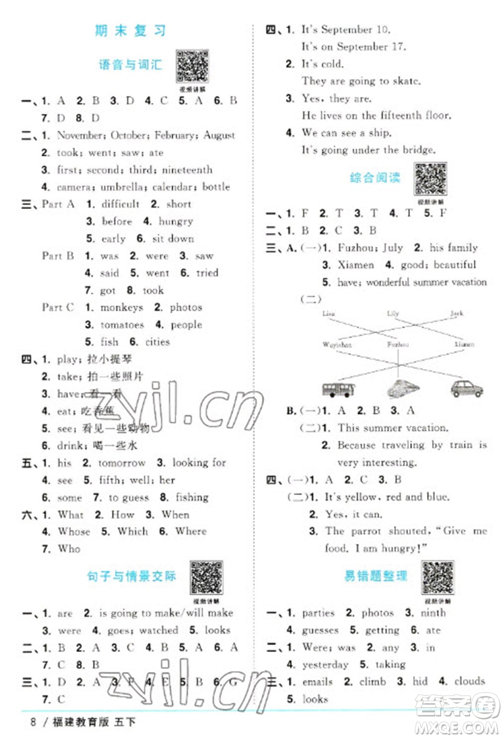 江西教育出版社2023陽光同學(xué)課時優(yōu)化作業(yè)五年級英語下冊閩教版福建專版參考答案