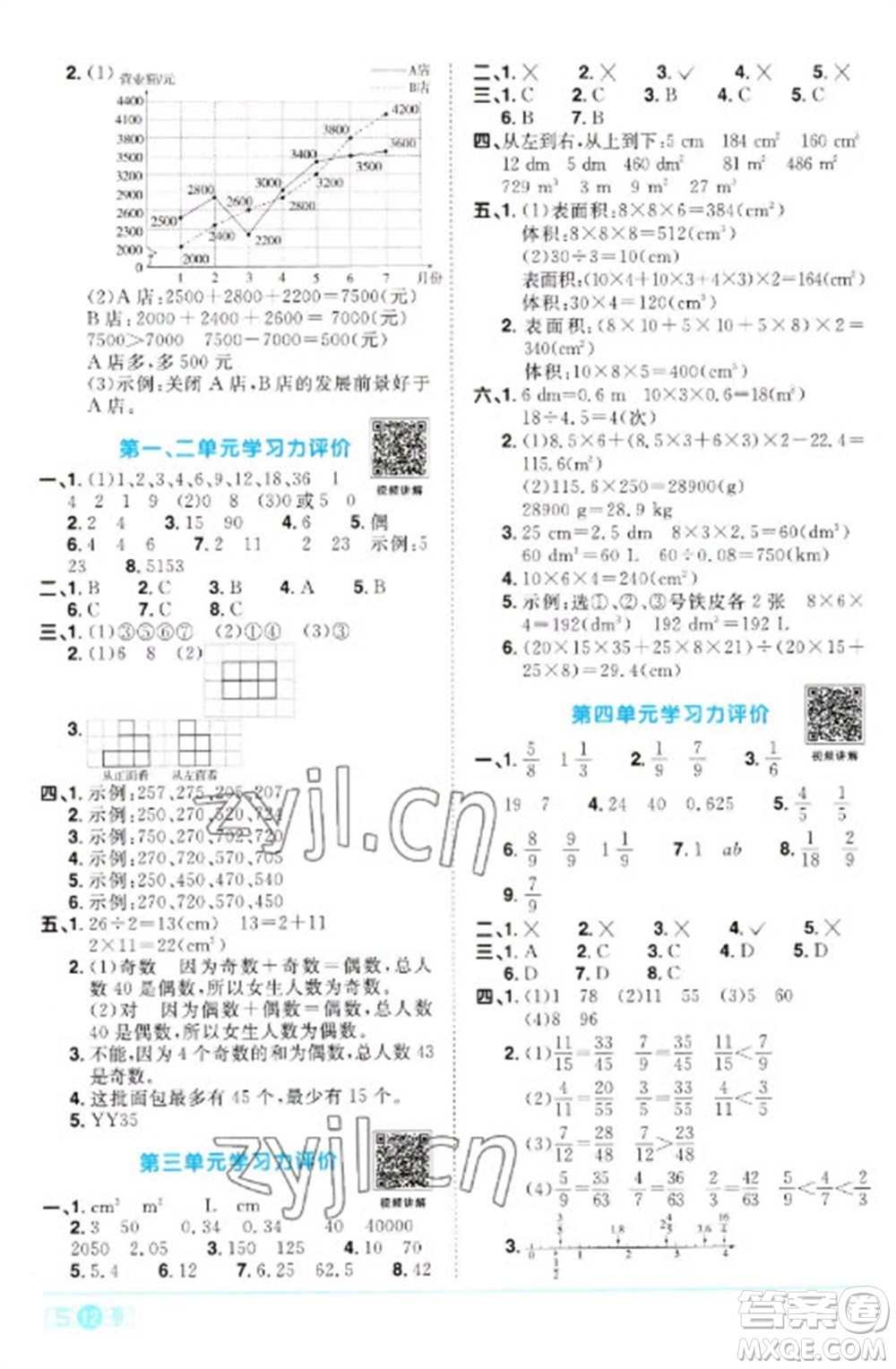 江西教育出版社2023陽光同學課時優(yōu)化作業(yè)五年級數(shù)學下冊人教版浙江專版參考答案