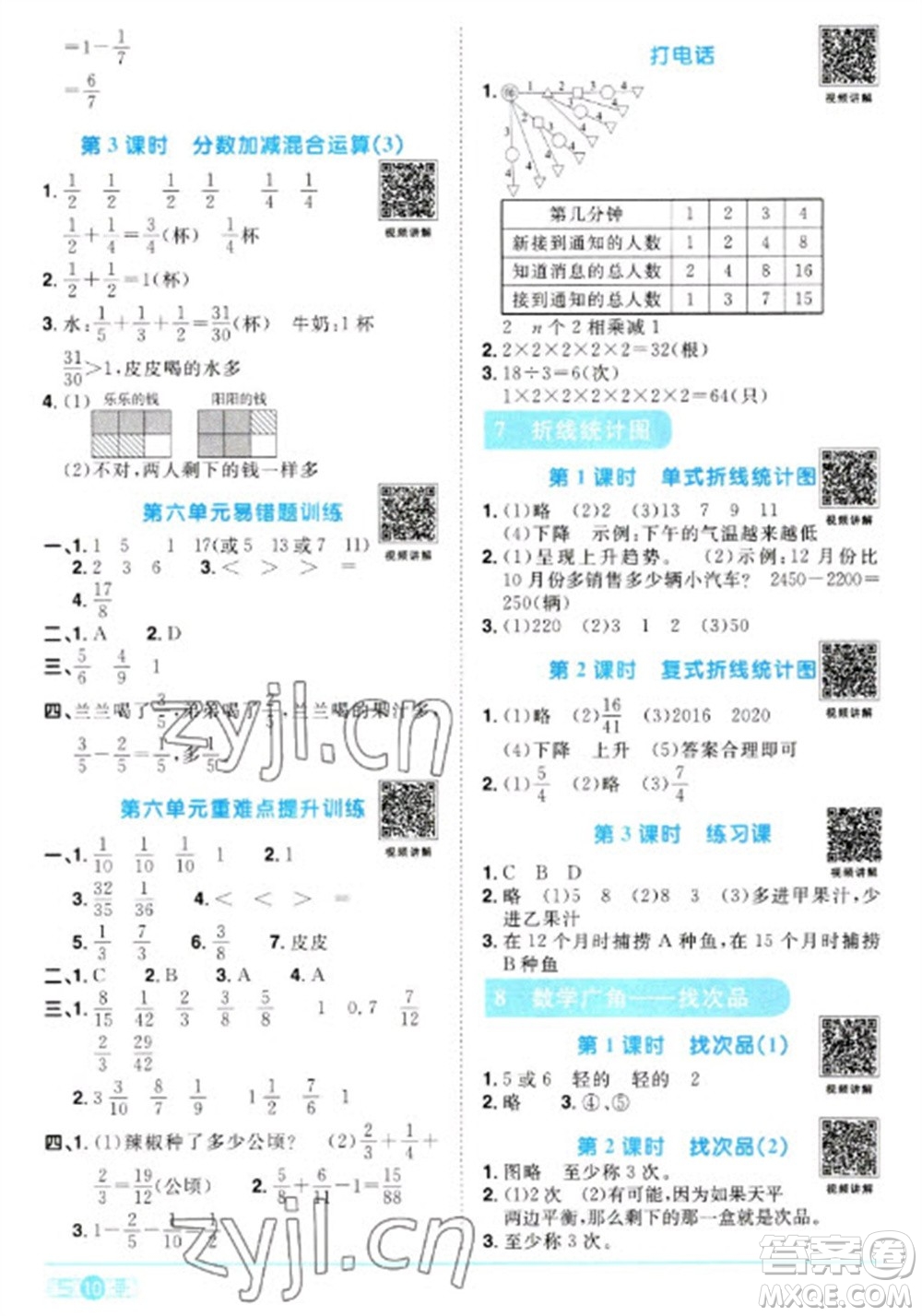 江西教育出版社2023陽(yáng)光同學(xué)課時(shí)優(yōu)化作業(yè)五年級(jí)數(shù)學(xué)下冊(cè)人教版參考答案