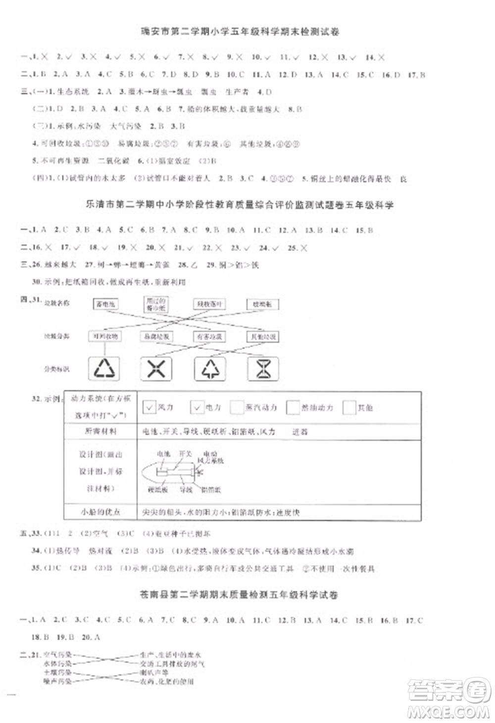 江西教育出版社2023陽(yáng)光同學(xué)課時(shí)優(yōu)化作業(yè)五年級(jí)科學(xué)下冊(cè)教科版參考答案