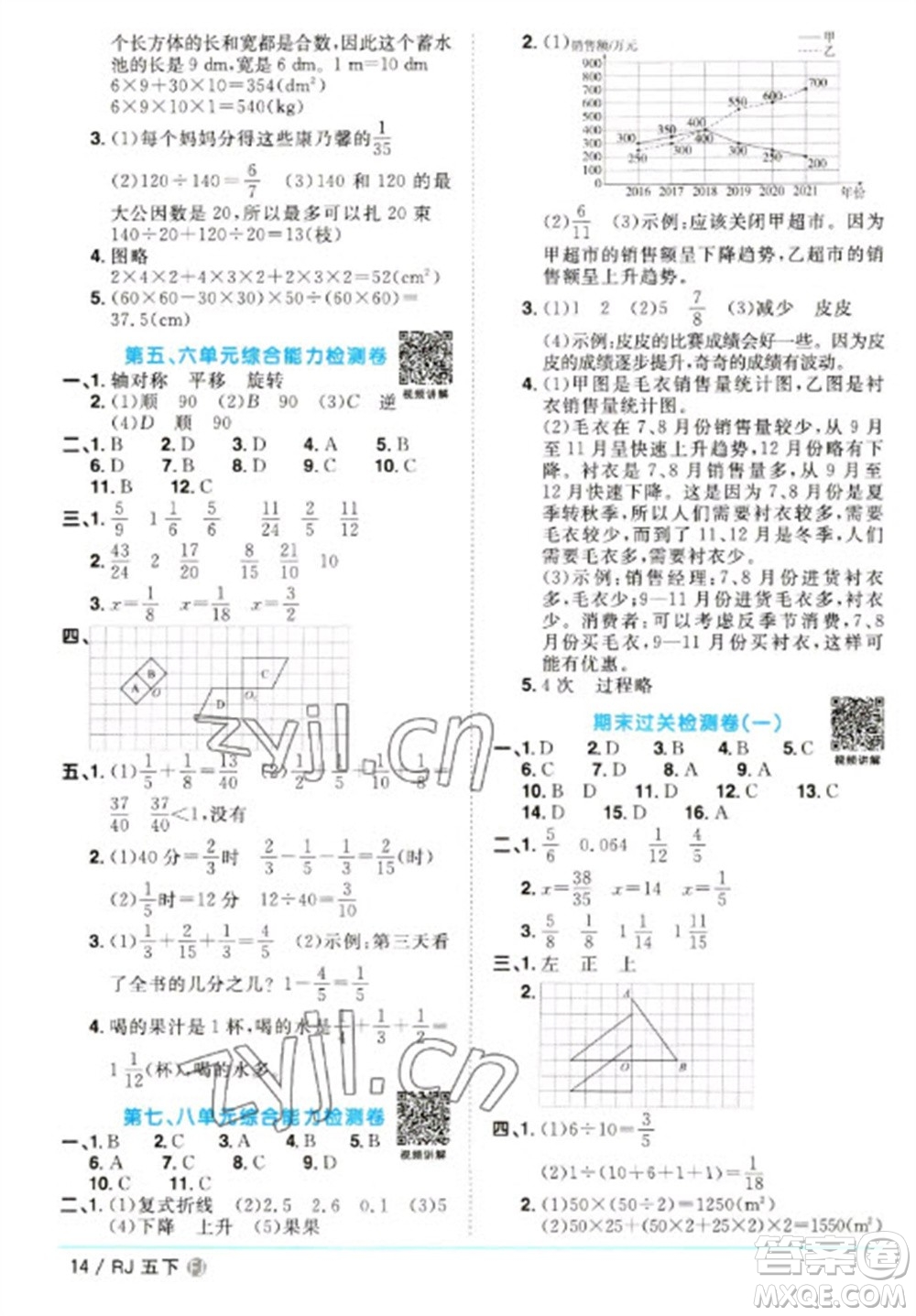 福建少年兒童出版社2023陽光同學(xué)課時優(yōu)化作業(yè)五年級數(shù)學(xué)下冊人教版福建專版參考答案