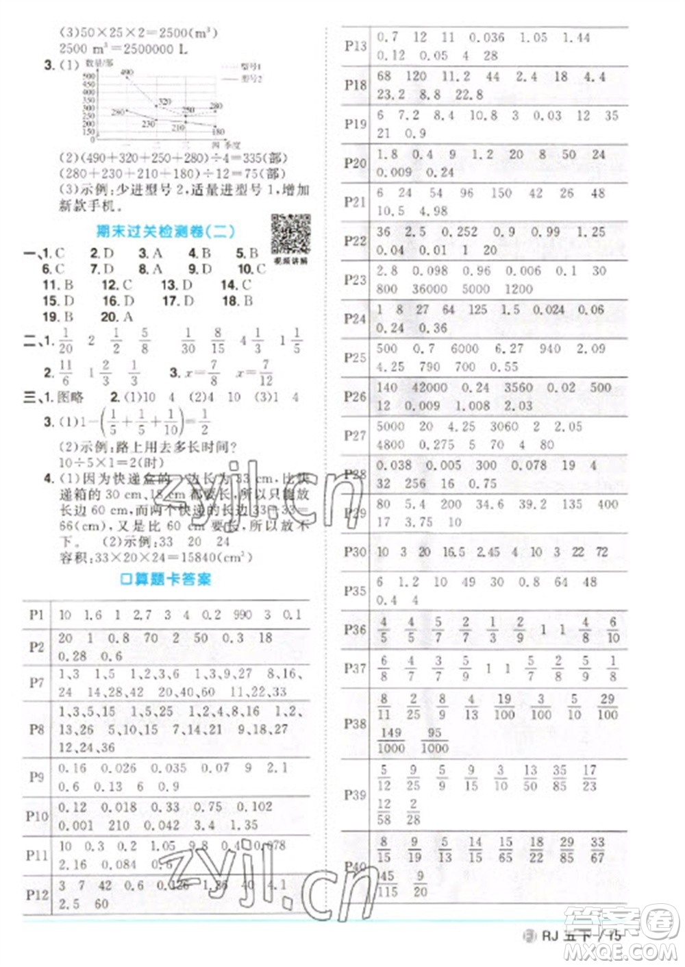 福建少年兒童出版社2023陽光同學(xué)課時優(yōu)化作業(yè)五年級數(shù)學(xué)下冊人教版福建專版參考答案