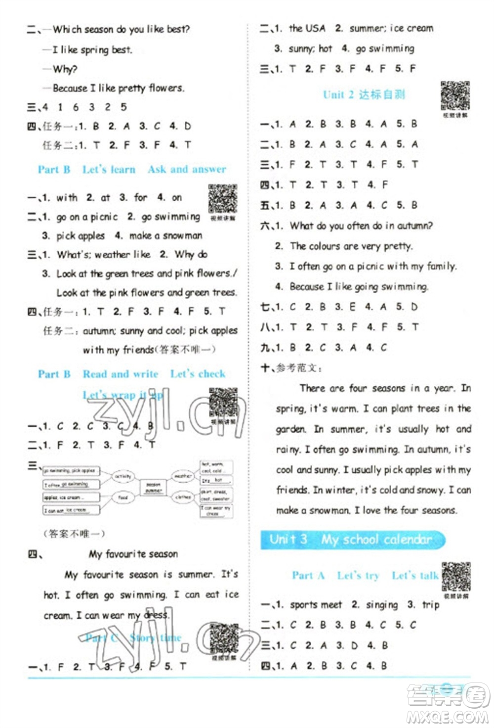 江西教育出版社2023陽光同學(xué)課時(shí)優(yōu)化作業(yè)五年級(jí)英語下冊(cè)人教PEP版參考答案