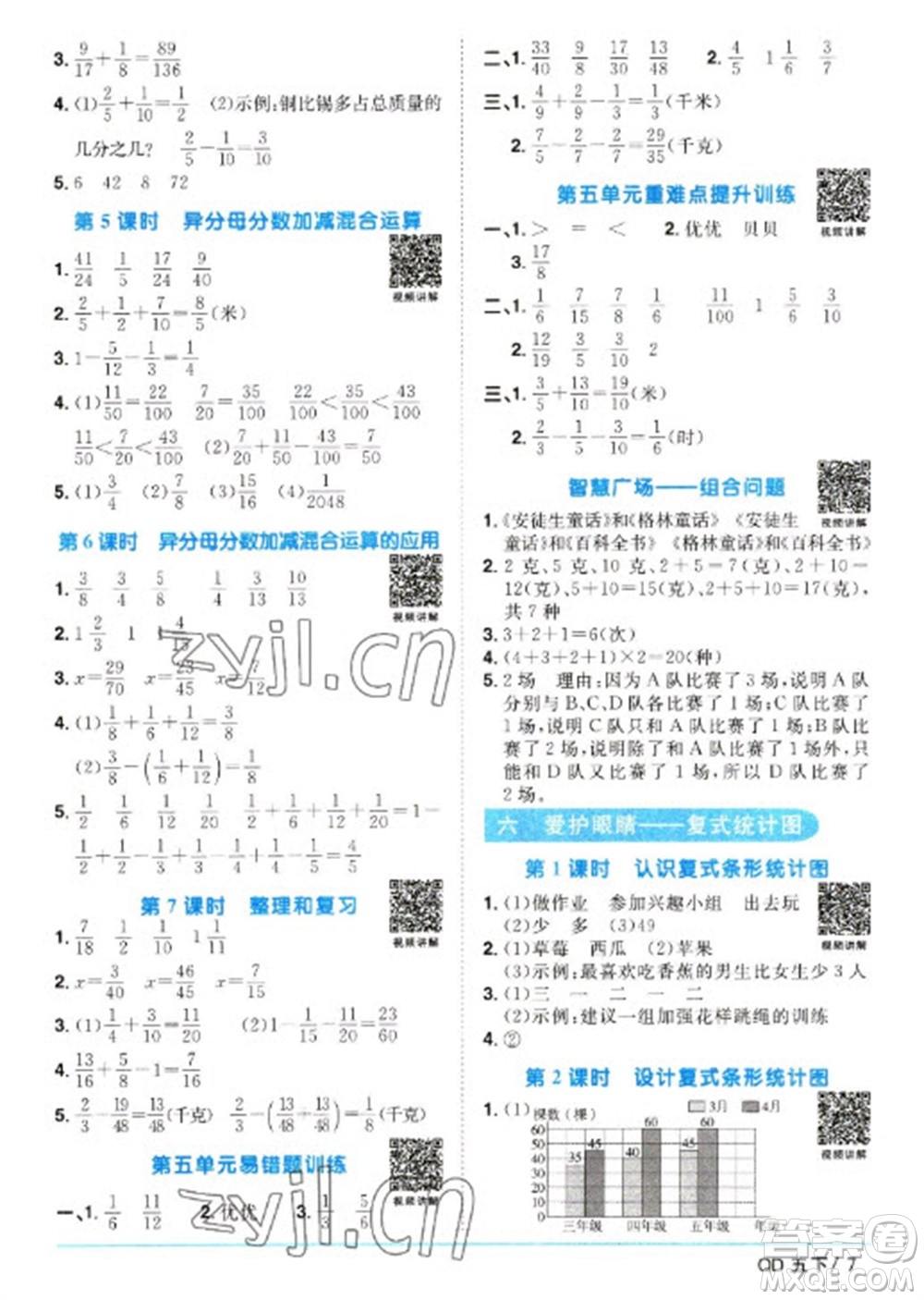 江西教育出版社2023陽光同學(xué)課時優(yōu)化作業(yè)五年級數(shù)學(xué)下冊青島版參考答案