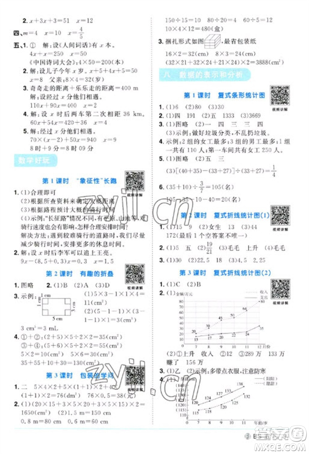 江西教育出版社2023陽光同學(xué)課時優(yōu)化作業(yè)五年級數(shù)學(xué)下冊北師大版福建專版參考答案