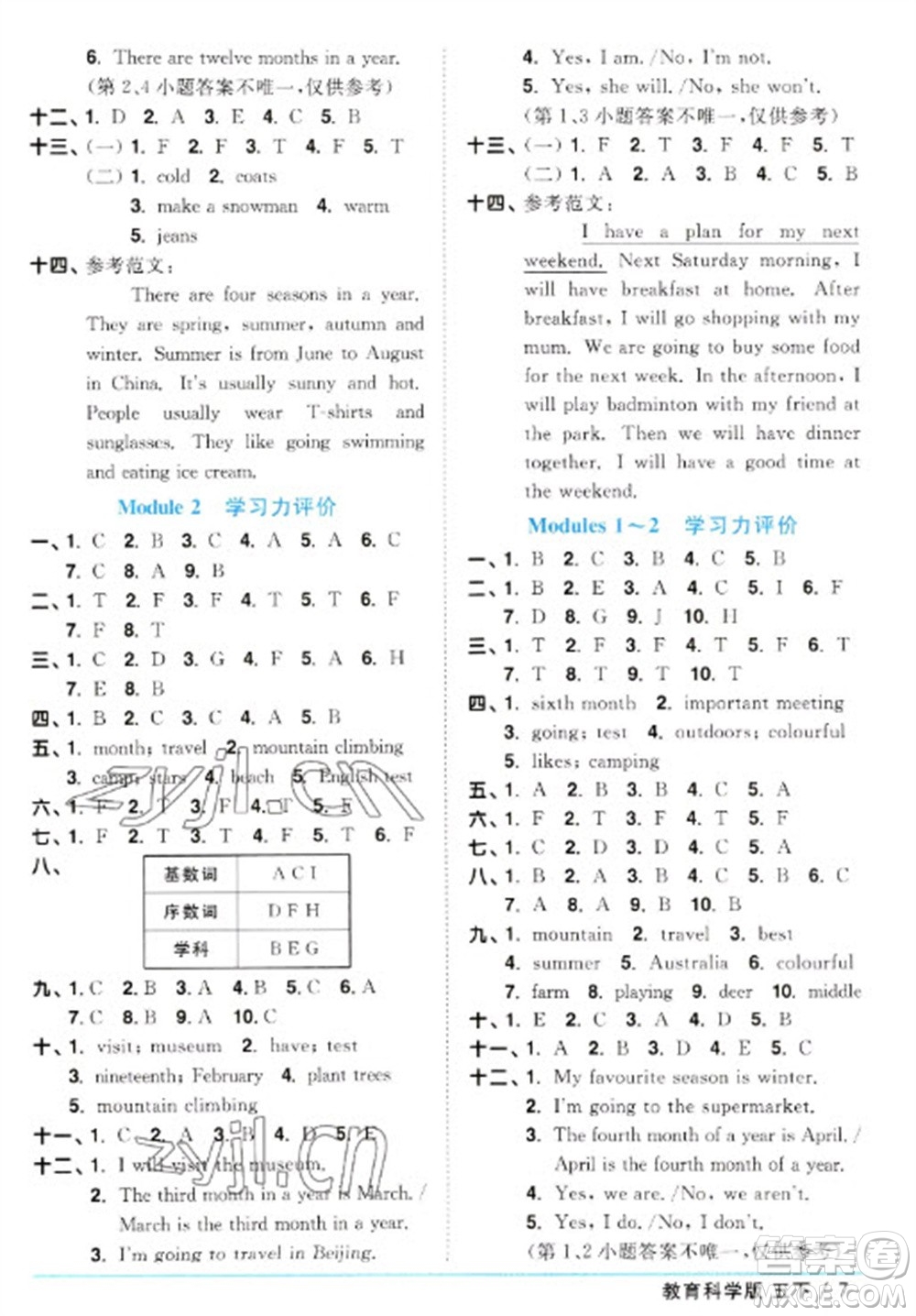 江西教育出版社2023陽(yáng)光同學(xué)課時(shí)優(yōu)化作業(yè)五年級(jí)英語(yǔ)下冊(cè)教育科學(xué)版參考答案