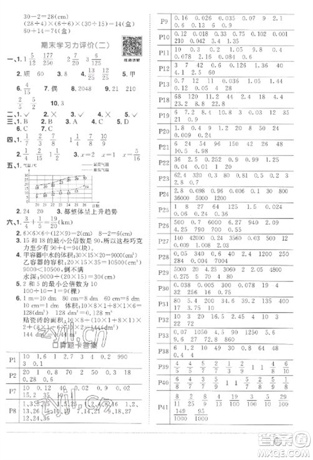 江西教育出版社2023陽光同學(xué)課時優(yōu)化作業(yè)五年級數(shù)學(xué)下冊人教版菏澤專版參考答案