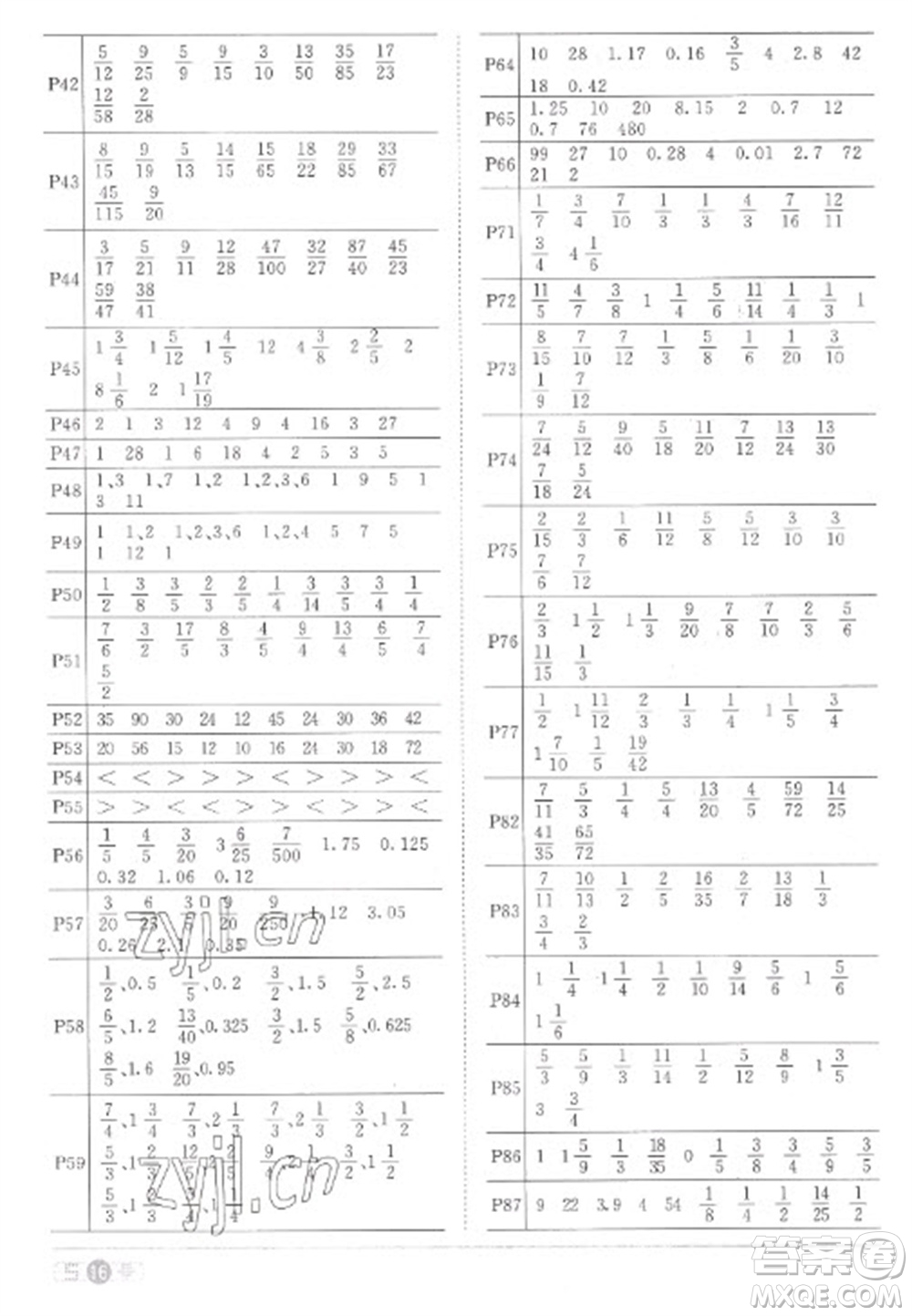 江西教育出版社2023陽光同學(xué)課時優(yōu)化作業(yè)五年級數(shù)學(xué)下冊人教版菏澤專版參考答案