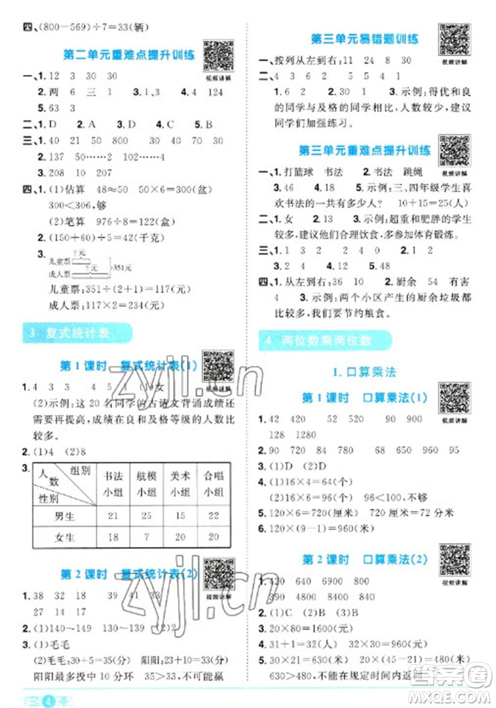 江西教育出版社2023陽光同學(xué)課時(shí)優(yōu)化作業(yè)三年級(jí)數(shù)學(xué)下冊人教版浙江專版參考答案