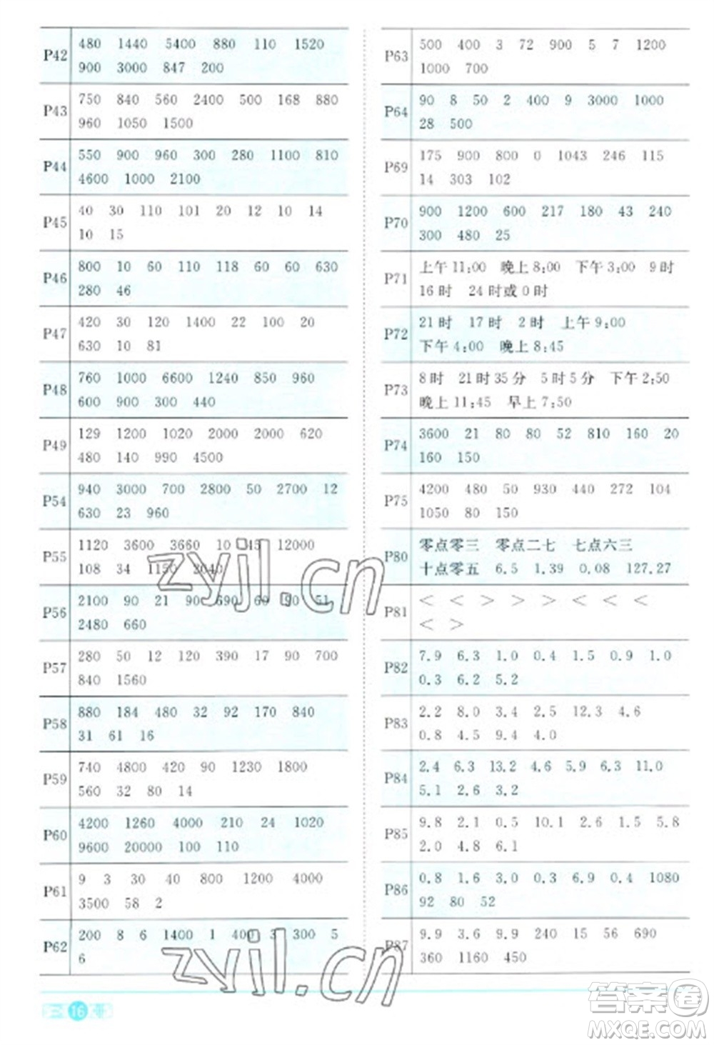 江西教育出版社2023陽光同學(xué)課時(shí)優(yōu)化作業(yè)三年級(jí)數(shù)學(xué)下冊人教版浙江專版參考答案