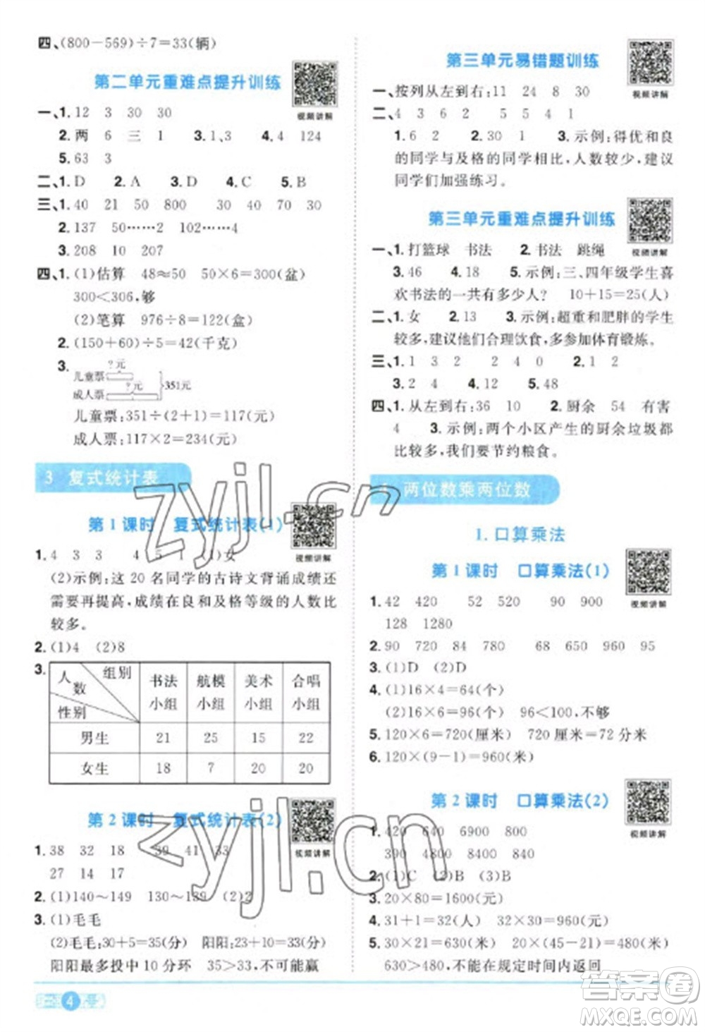 江西教育出版社2023陽光同學課時優(yōu)化作業(yè)三年級數(shù)學下冊人教版參考答案