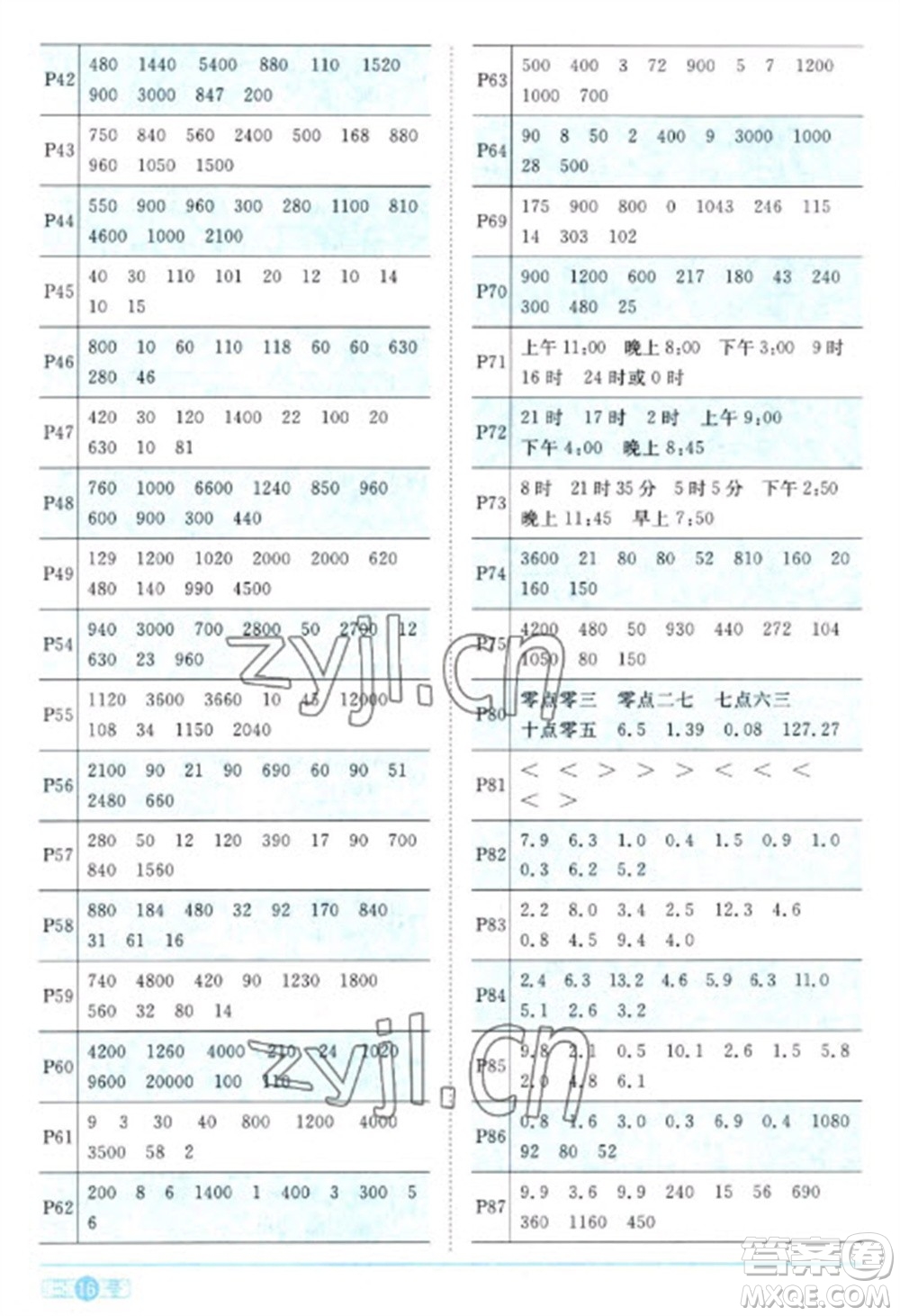 江西教育出版社2023陽光同學課時優(yōu)化作業(yè)三年級數(shù)學下冊人教版參考答案