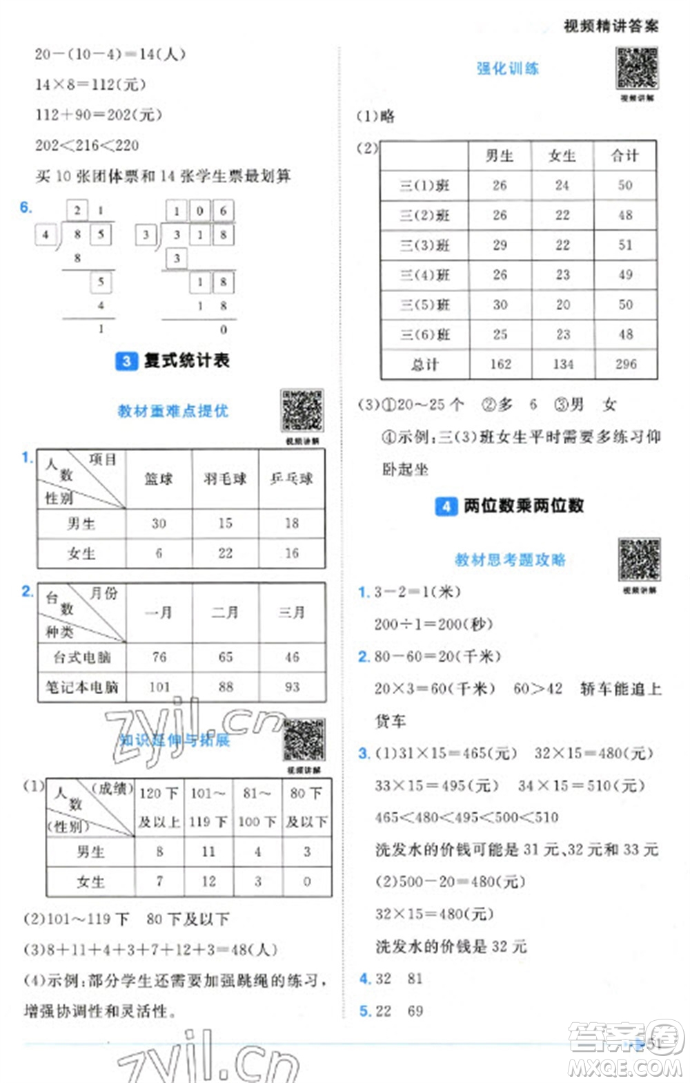 江西教育出版社2023陽光同學課時優(yōu)化作業(yè)三年級數(shù)學下冊人教版參考答案