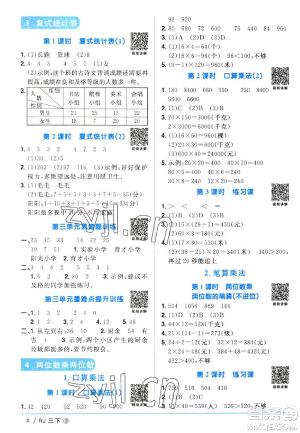 福建少年兒童出版社2023陽(yáng)光同學(xué)課時(shí)優(yōu)化作業(yè)三年級(jí)數(shù)學(xué)下冊(cè)人教版福建專(zhuān)版參考答案