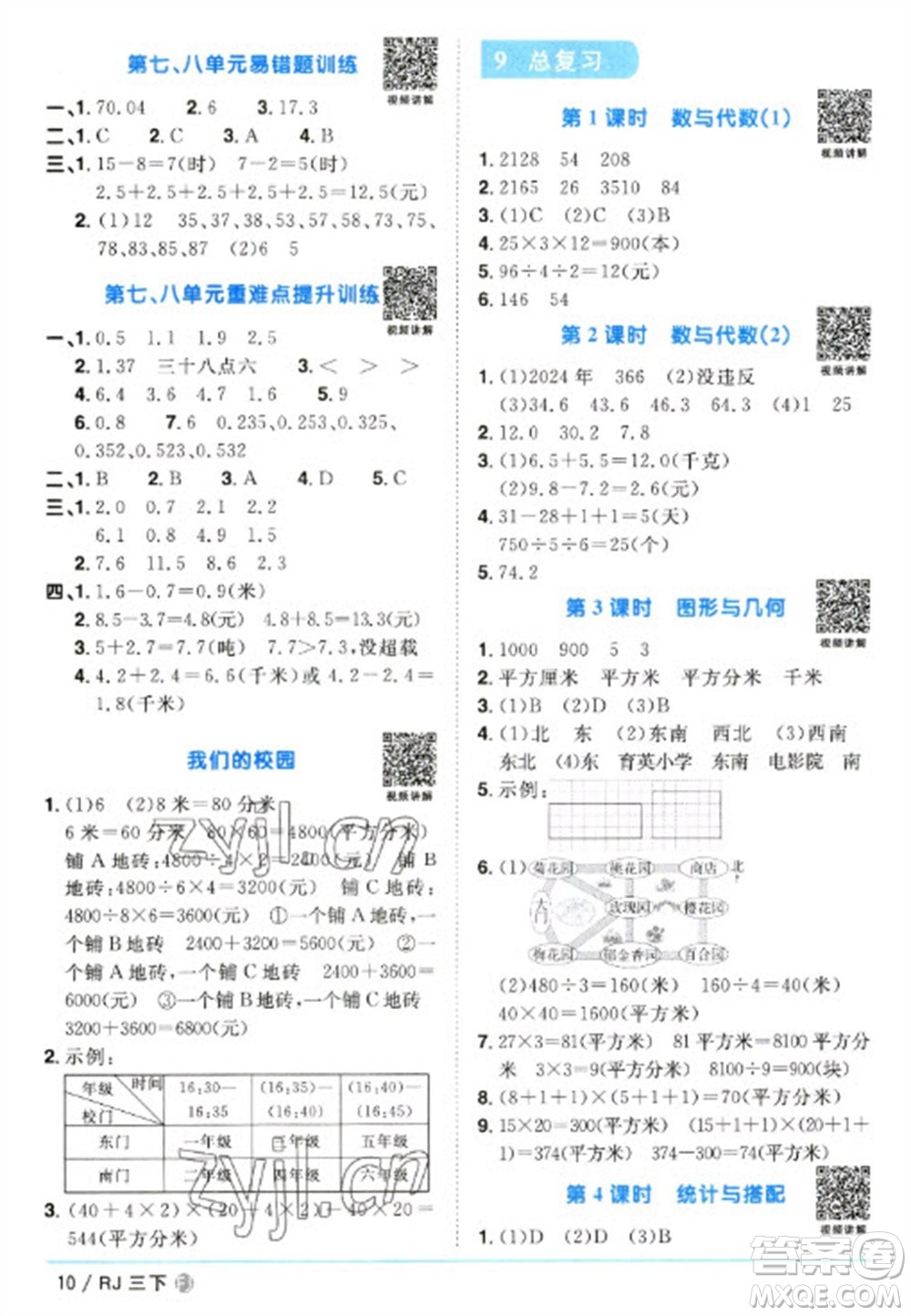 福建少年兒童出版社2023陽(yáng)光同學(xué)課時(shí)優(yōu)化作業(yè)三年級(jí)數(shù)學(xué)下冊(cè)人教版福建專(zhuān)版參考答案