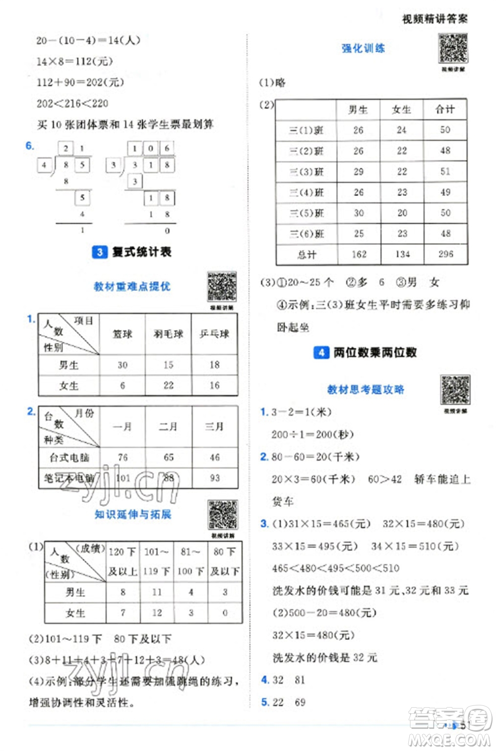 福建少年兒童出版社2023陽(yáng)光同學(xué)課時(shí)優(yōu)化作業(yè)三年級(jí)數(shù)學(xué)下冊(cè)人教版福建專(zhuān)版參考答案